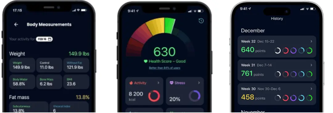 how Hume health body pod works